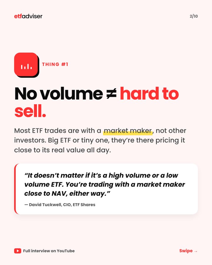No volume does not mean hard to sell
