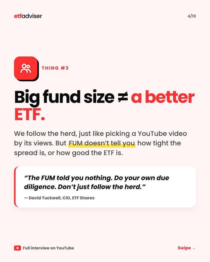 Big fund size is not a better ETF
