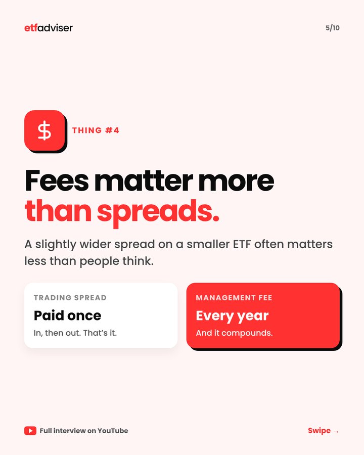 Fees matter more than spreads