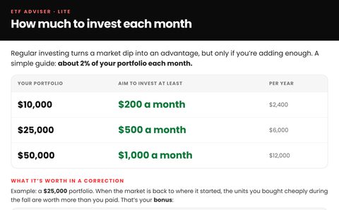 How much to invest