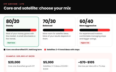 Core and satellite mix