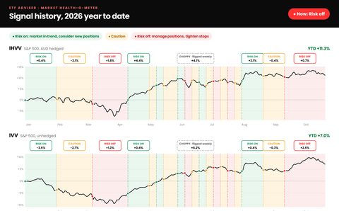 Signal history